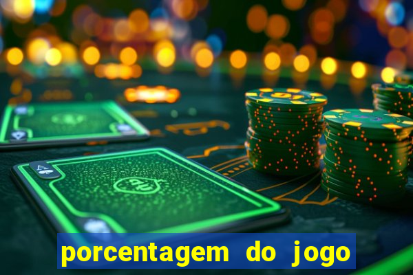 porcentagem do jogo fortune tiger